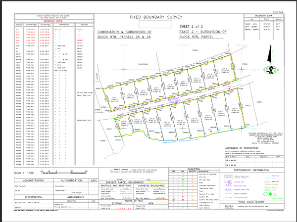 Cayman Islands freehold land survey plan showing boundary lines and GPS coordinates